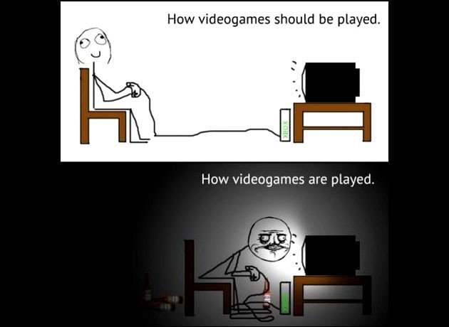 How Video Games Are Played