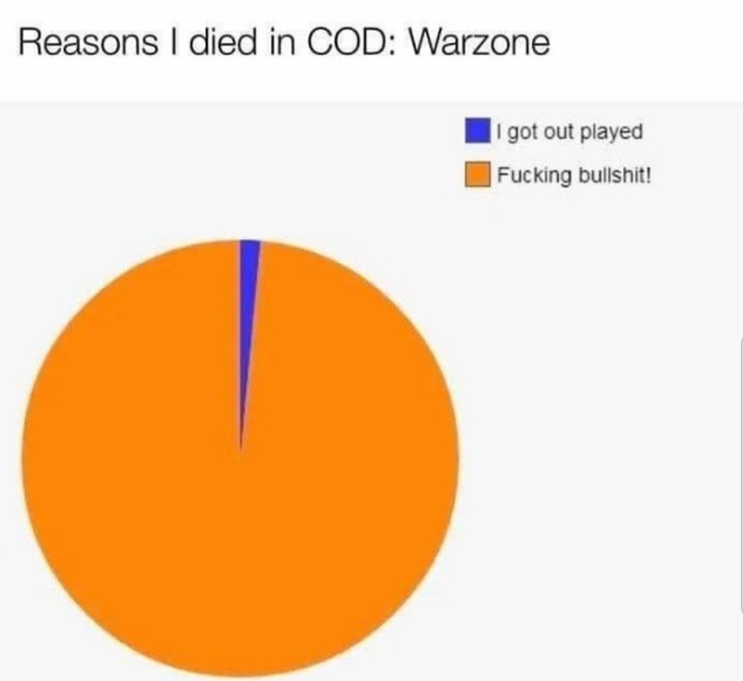 Fact!