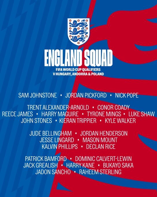 england squad Aug 2021.jpg