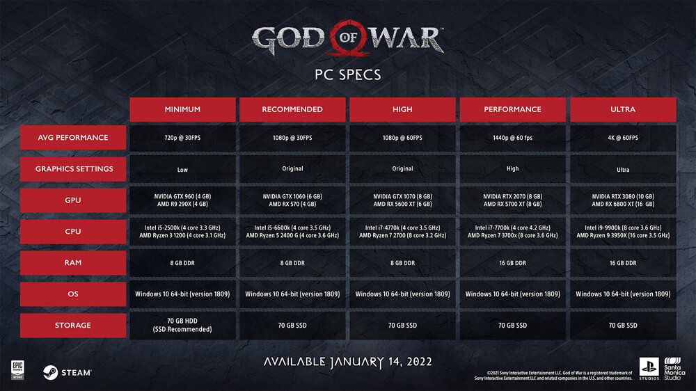 God of War PC Specs.jpg