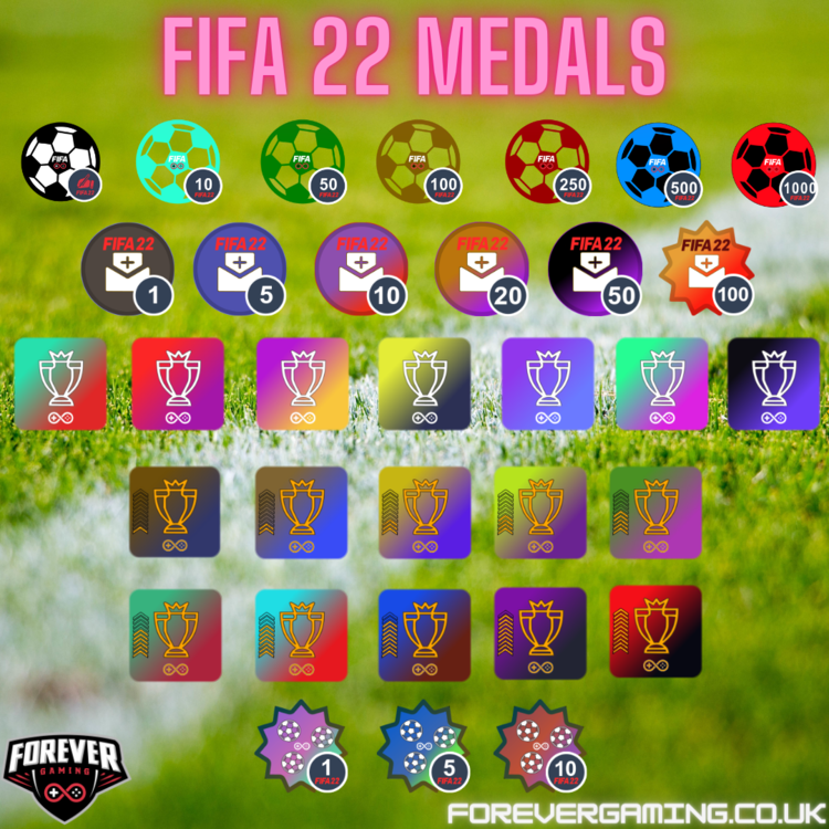 FIFA 22 Medals