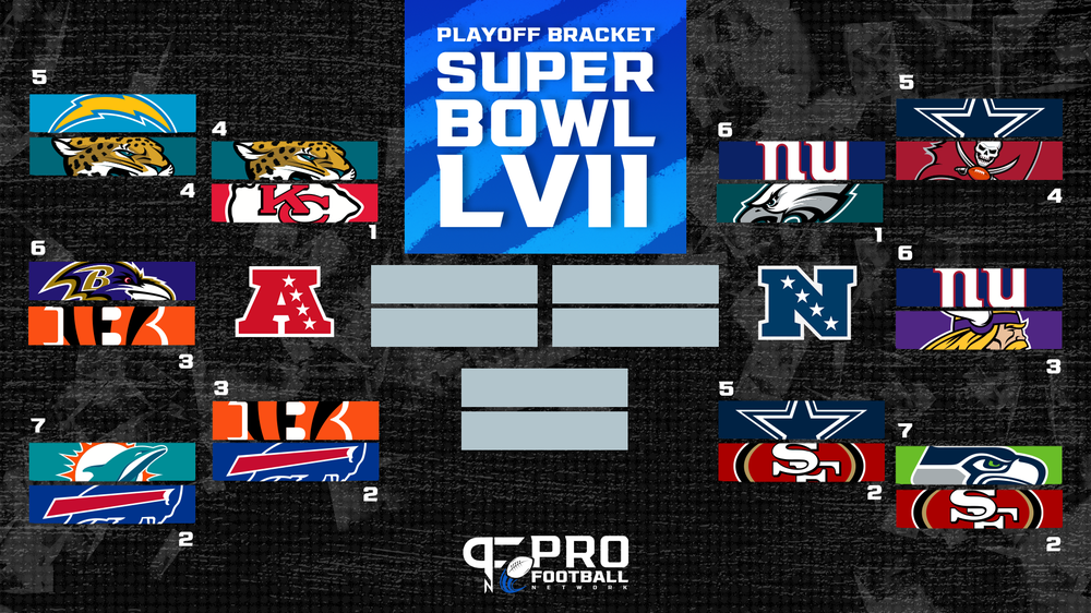 2023-Divisional-Round-Bracket.png