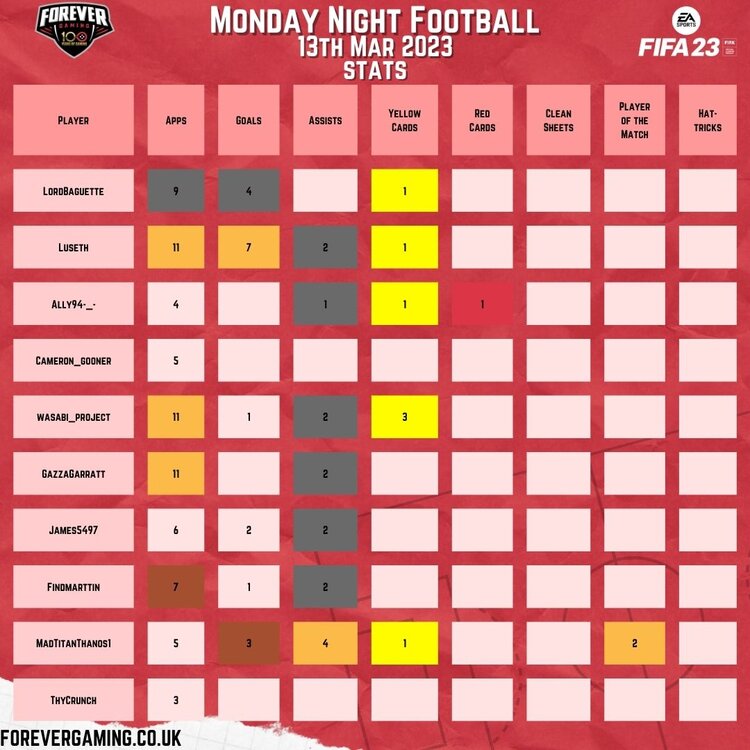 MNF 13th Mar 2023 Page 2.jpg