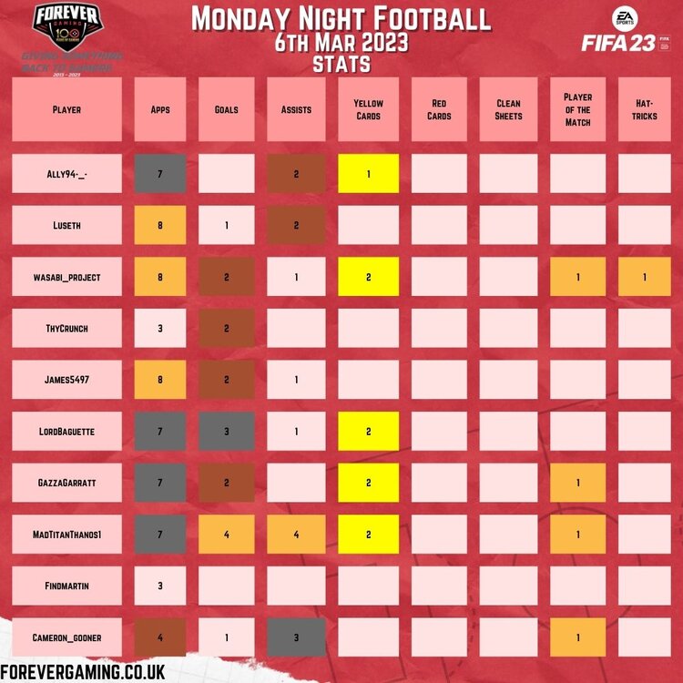 MNF 6th Mar 2023 Page 2.jpg